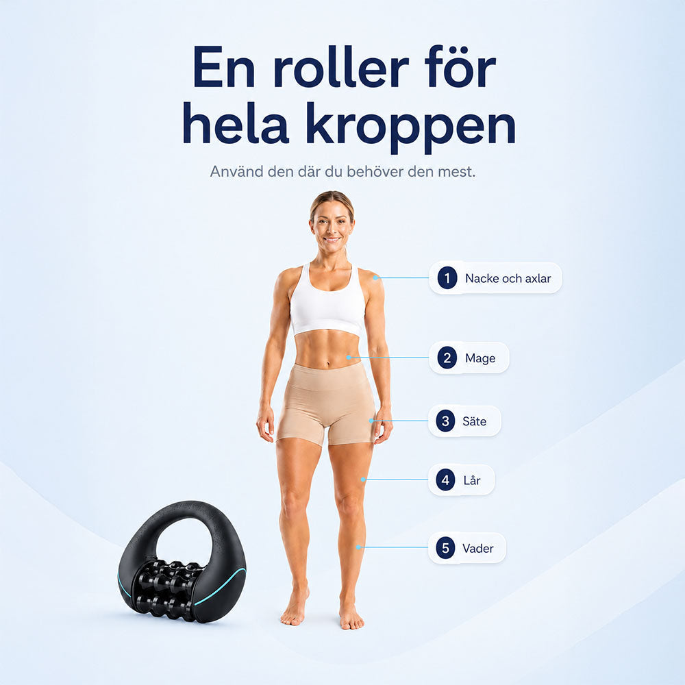 ErgoRoller Massageroller gegen Cellulite und zur Muskelmassage
