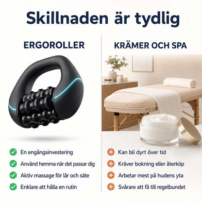 ErgoRoller Massageroller gegen Cellulite und zur Muskelmassage
