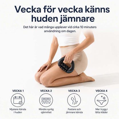 ErgoRoller Massageroller gegen Cellulite und zur Muskelmassage