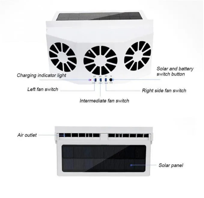🔥 50% Rabatt – Solarbetriebener Auto-Ventilator für angenehmere Sommertage